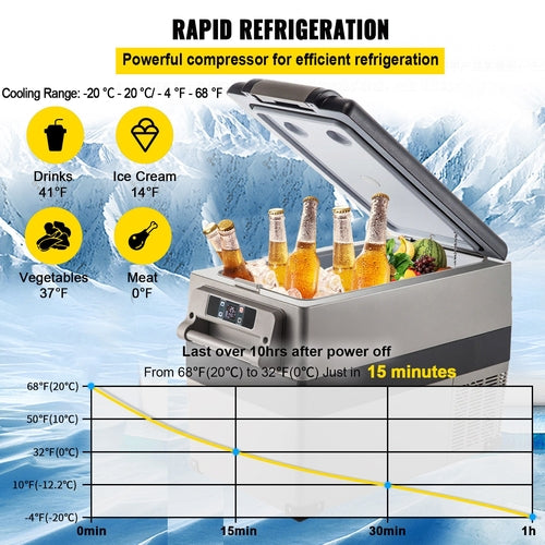 Portable Small Car Freezer 45L Mini Car Freezer Refrigerator 45W Car