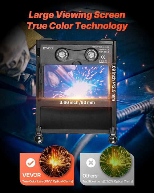 Welding Helmet Auto Darkening, 93 x 43 mm True Color Welding Hood,